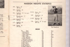 Program Page
